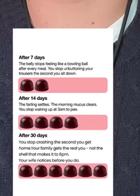 Transformation timeline format, frame from the source ad